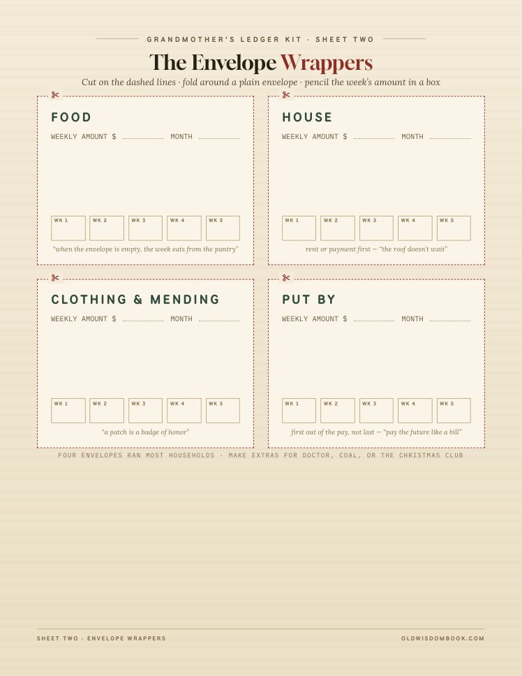 Grandmother's Ledger Kit — printable envelope wrappers and ledger sheets